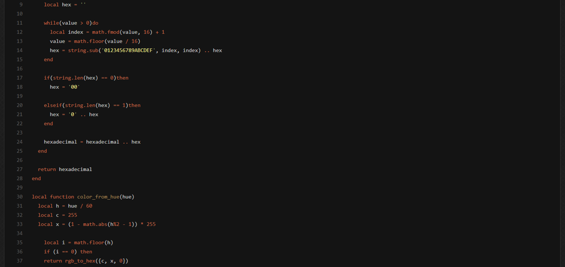Colored Chat (Server Side Mod) screenshot
